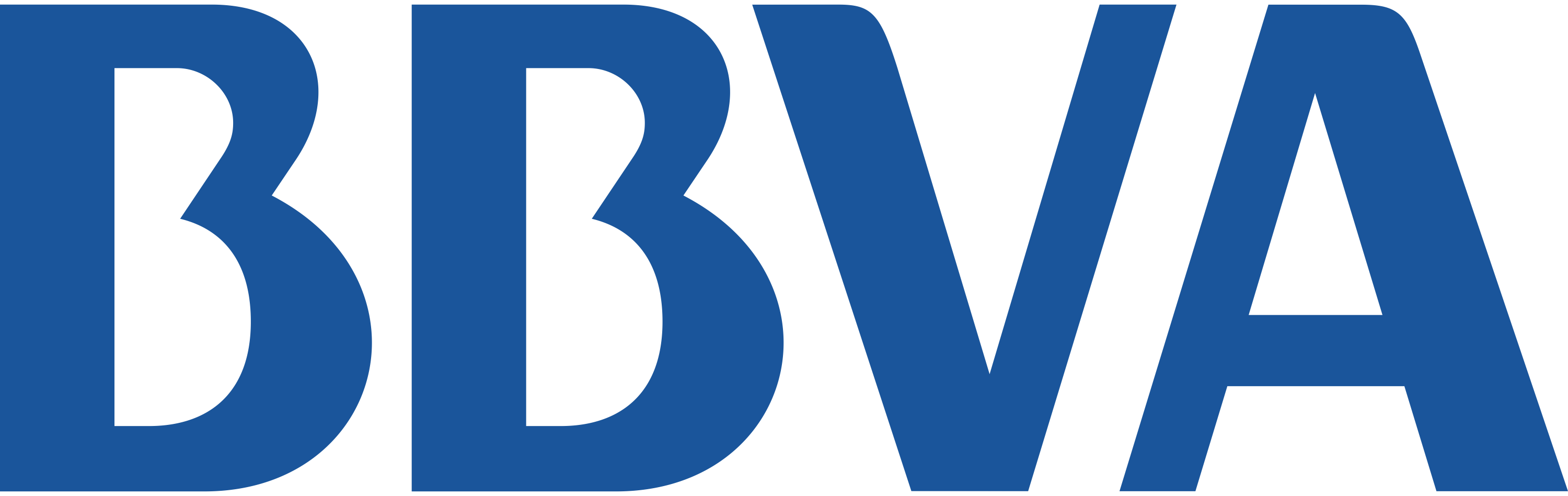 Banco BBVA