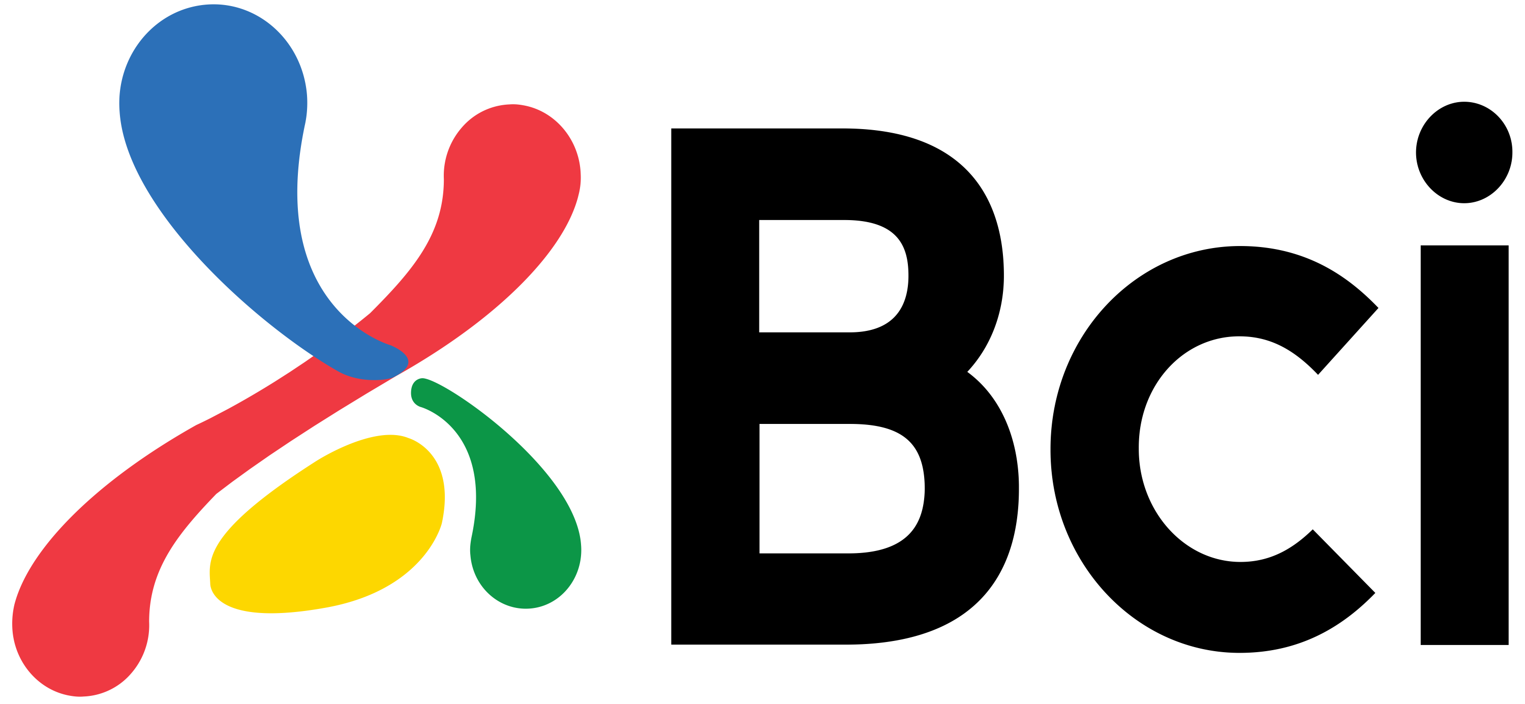 BCI