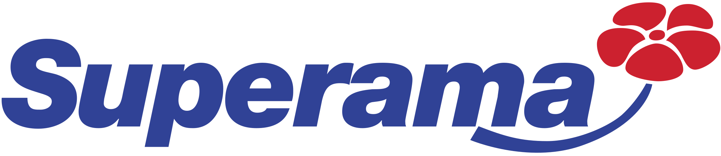 Superama